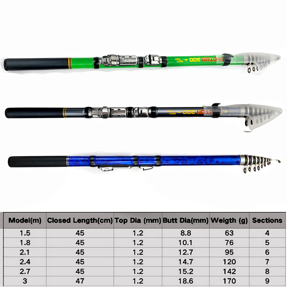 คาร์บอนไฟเบอร์ 1.5m 1.8m 2.1m  - Fishing Rod Surf บทวิจารณ์และราคา