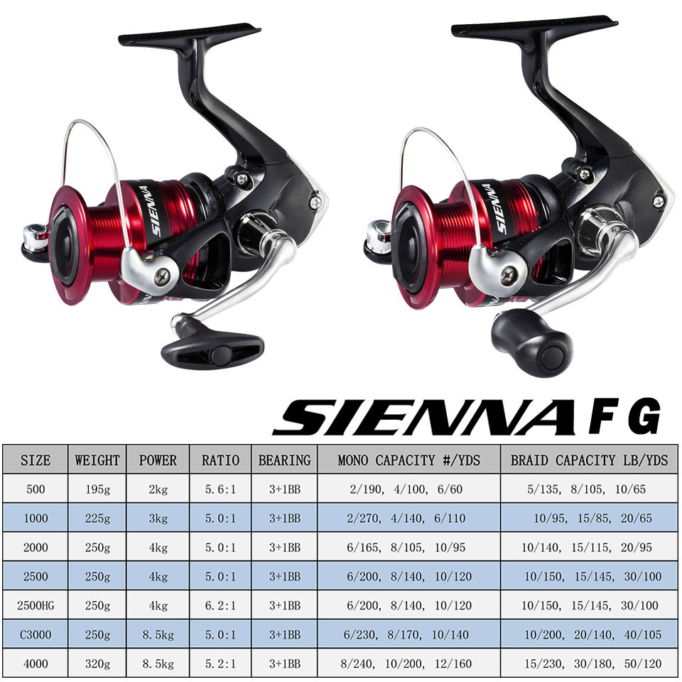 SHIMANO SIENNA Spinning Fishin - Shimano Reel Stradic บทวิจารณ์และราคา