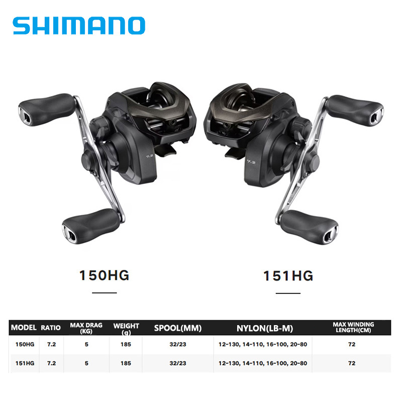 Shimano Caius เหยื่อล่อทะเล, ใ - Shimano Reel Sienna บทวิจารณ์และราคา