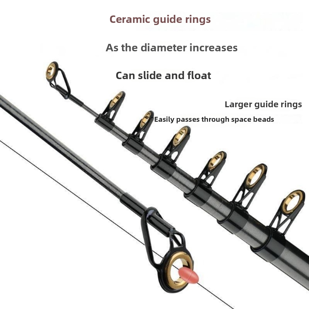 คันเบ็ดตกปลาแบบยืดหดได้ คาร์บอ - Fishing Rod Surf บทวิจารณ์และราคา